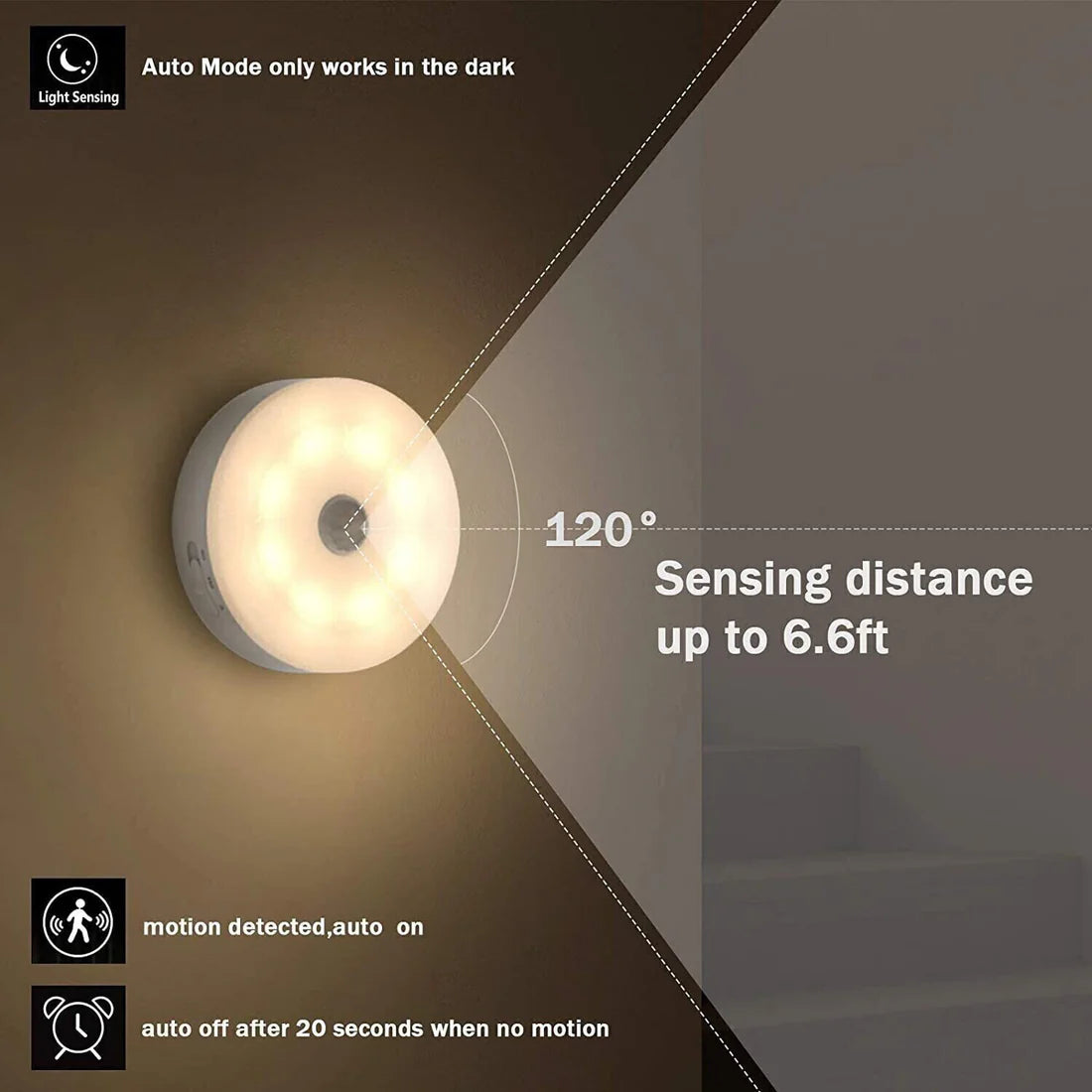 Motion Sensor Night Light