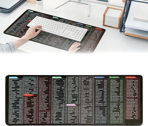 Anti-slip Keyboard Shortcut Pad