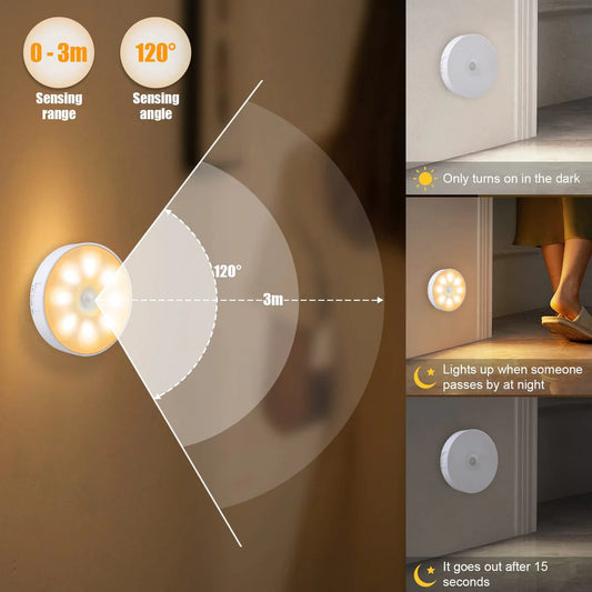 Motion Sensor Night Light