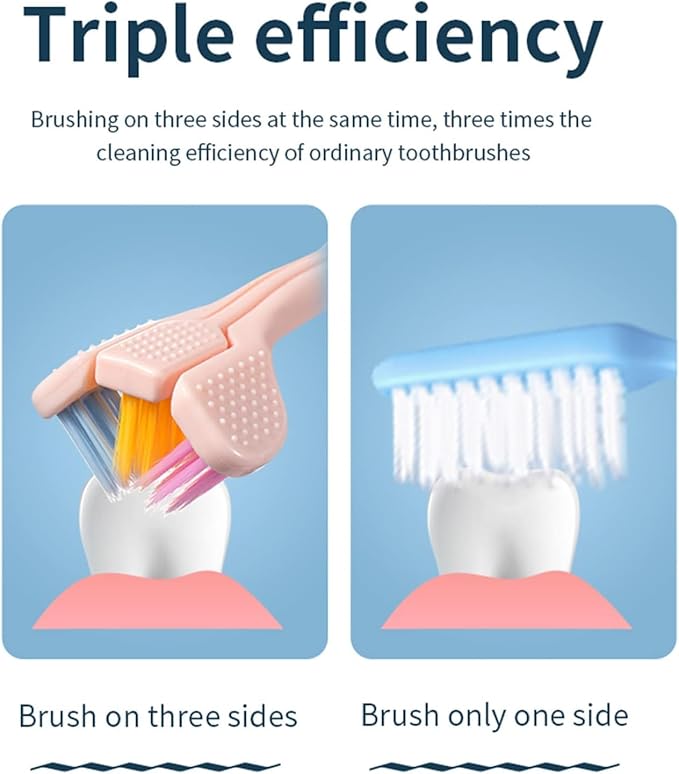 Three sided Soft Bristle Toothbrush