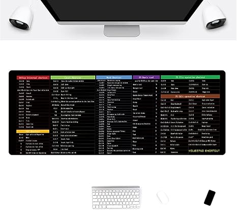 Anti-slip Keyboard Shortcut Pad