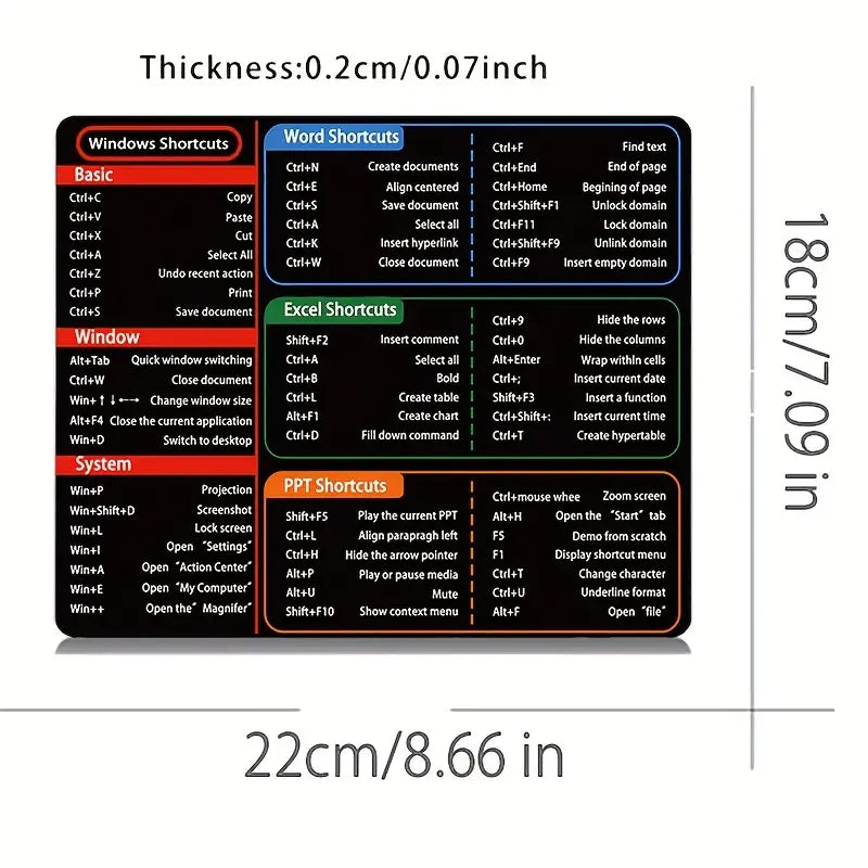 Anti-slip Keyboard Shortcuts Mouse Pad