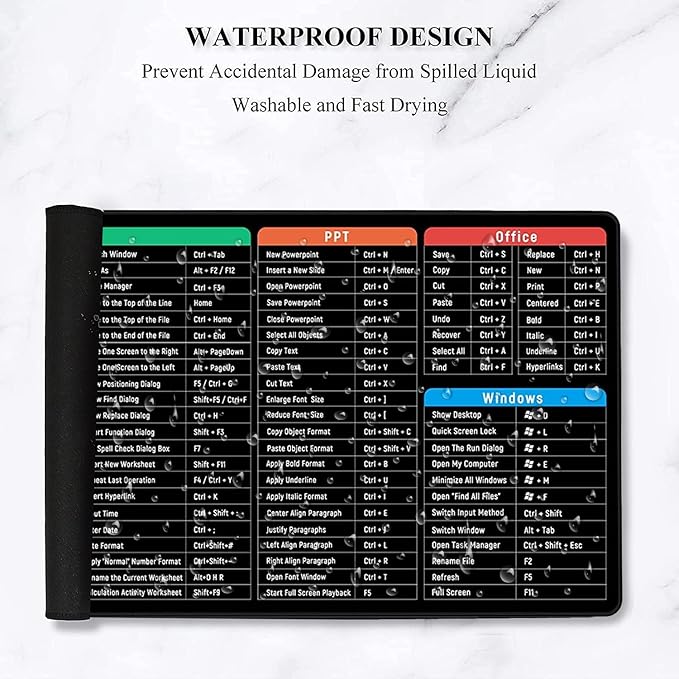 Anti-slip Keyboard Shortcut Pad