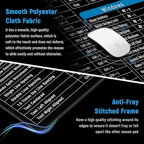 Anti-slip Keyboard Shortcut Pad