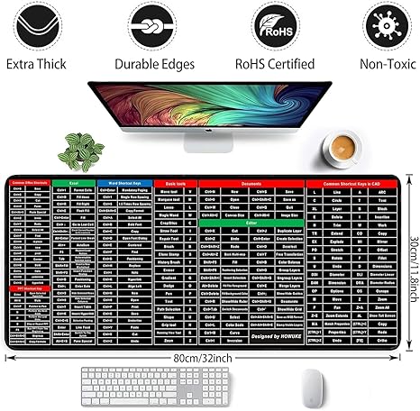 Anti-slip Keyboard Shortcut Pad