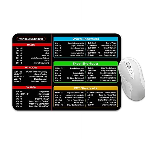 Anti-slip Keyboard Shortcuts Mouse Pad