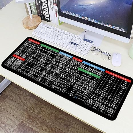 Anti-slip Keyboard Shortcut Pad