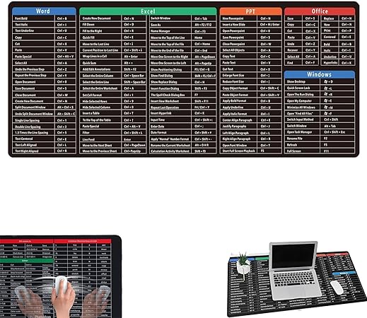 Anti-slip Keyboard Shortcut Pad