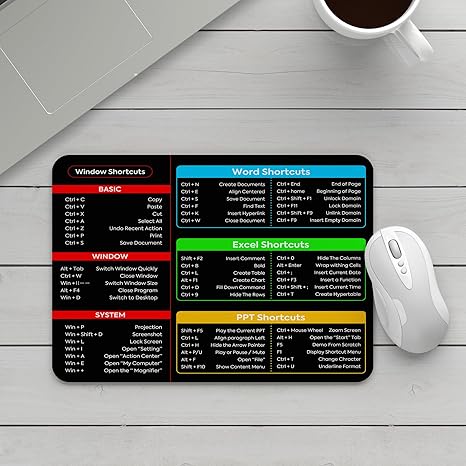 Anti-slip Keyboard Shortcuts Mouse Pad