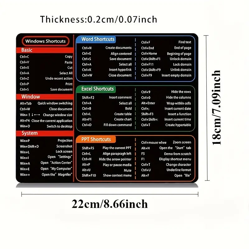 Anti-slip Keyboard Shortcuts Mouse Pad