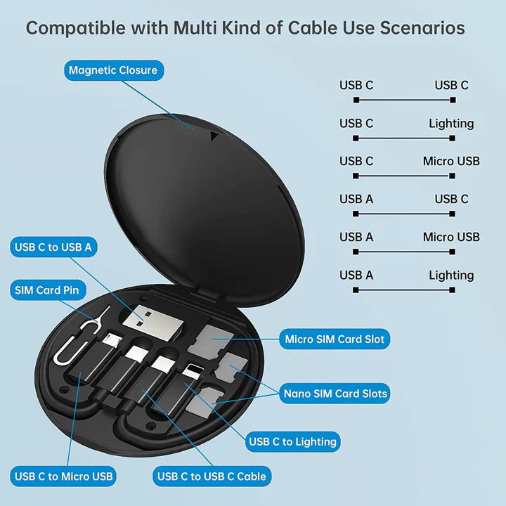 5 in 1 Multifunctional Fast Charging Data Cable Set